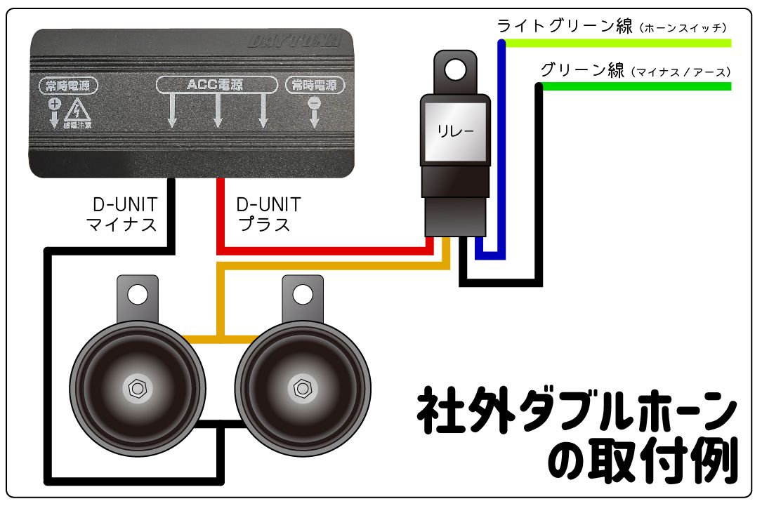 画像2: リレーを使ってハンターカブにダブルホーンを装着するための配線を考えてみる