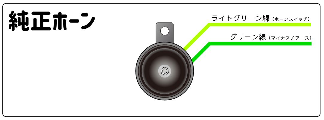 画像1: リレーを使ってハンターカブにダブルホーンを装着するための配線を考えてみる