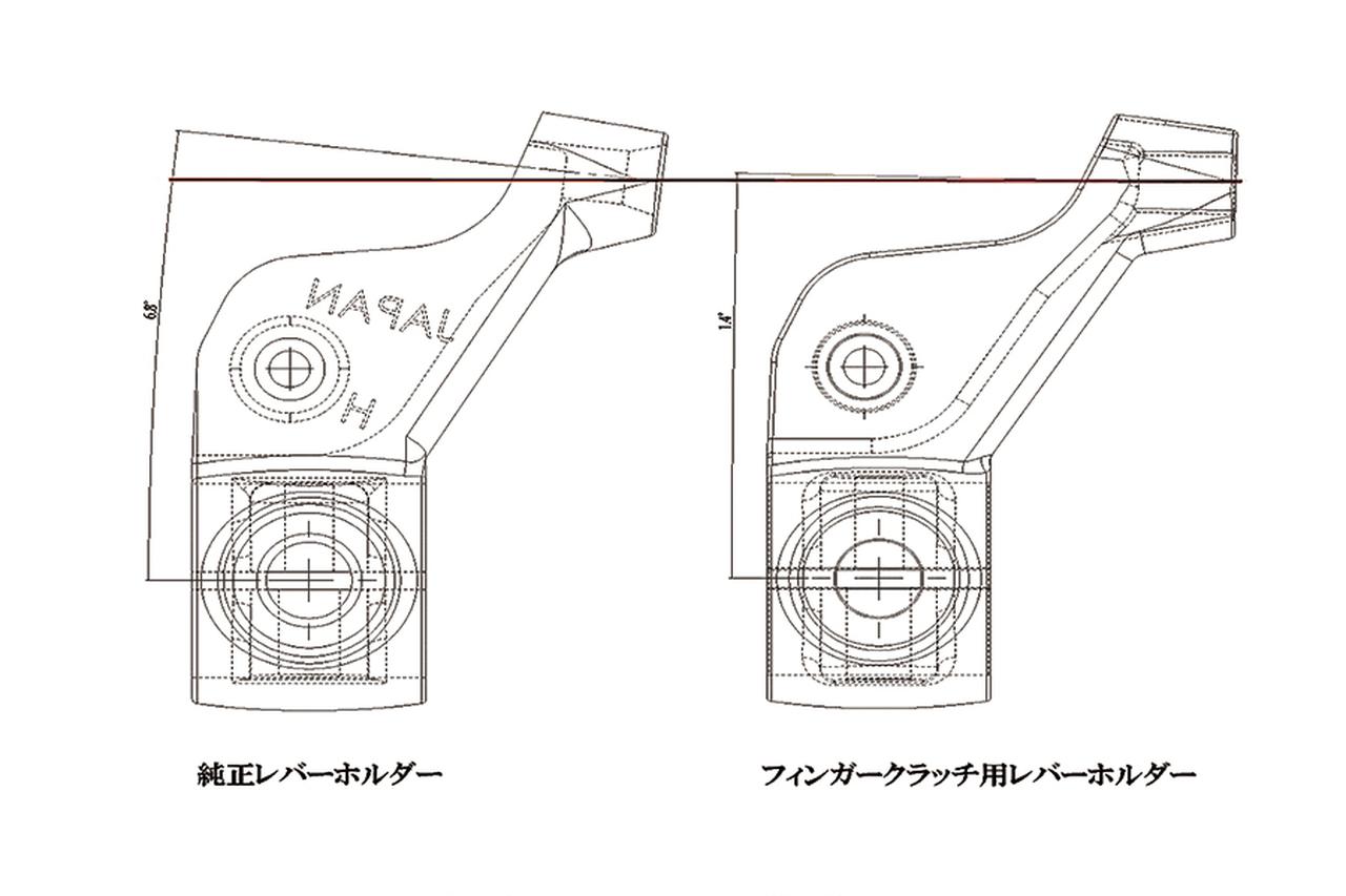 画像2: PMC「Zシリーズ用フィンガークラッチ&ホルダーセット」