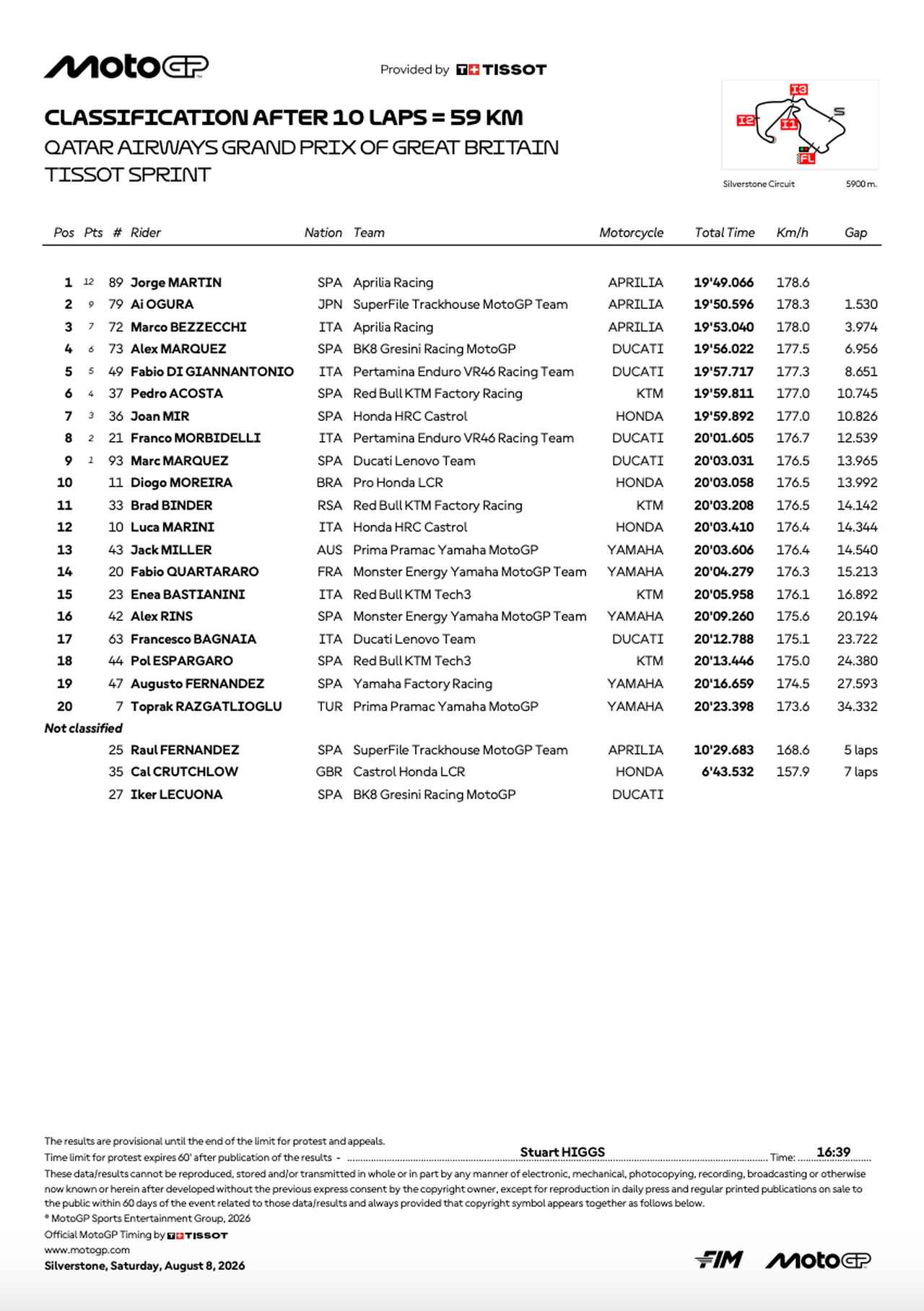 画像1: resources.motogp.com