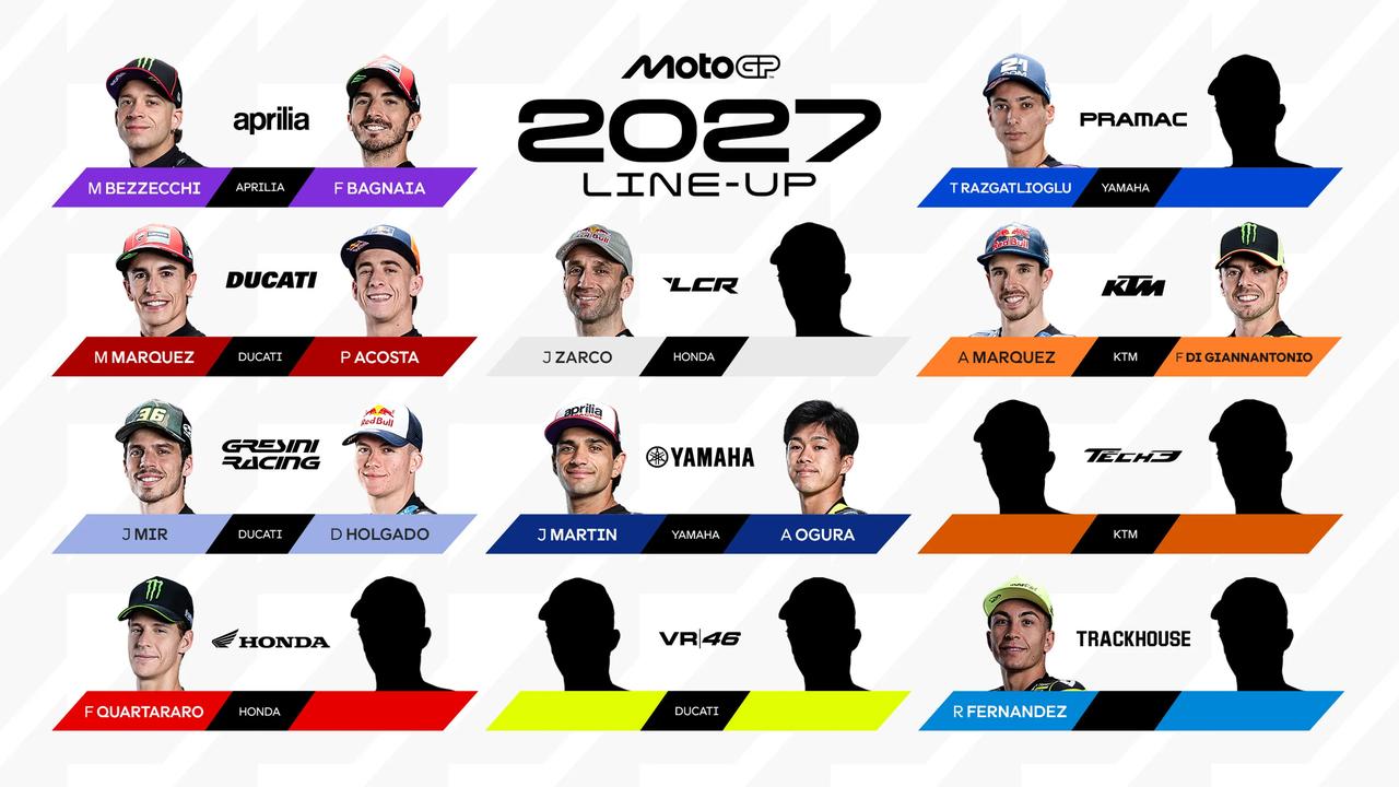 画像: 2027年MotoGPクラスのライダーラインナップ情報(2026年8月10日現在) www.motogp.com