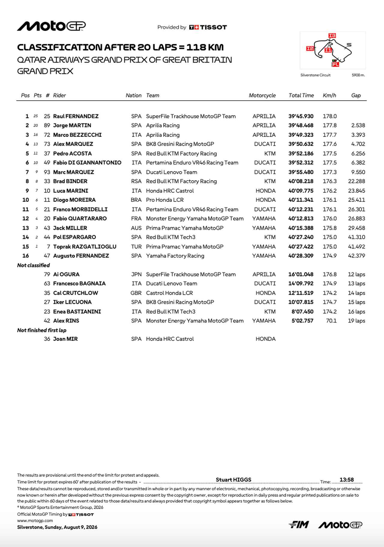 画像2: resources.motogp.com