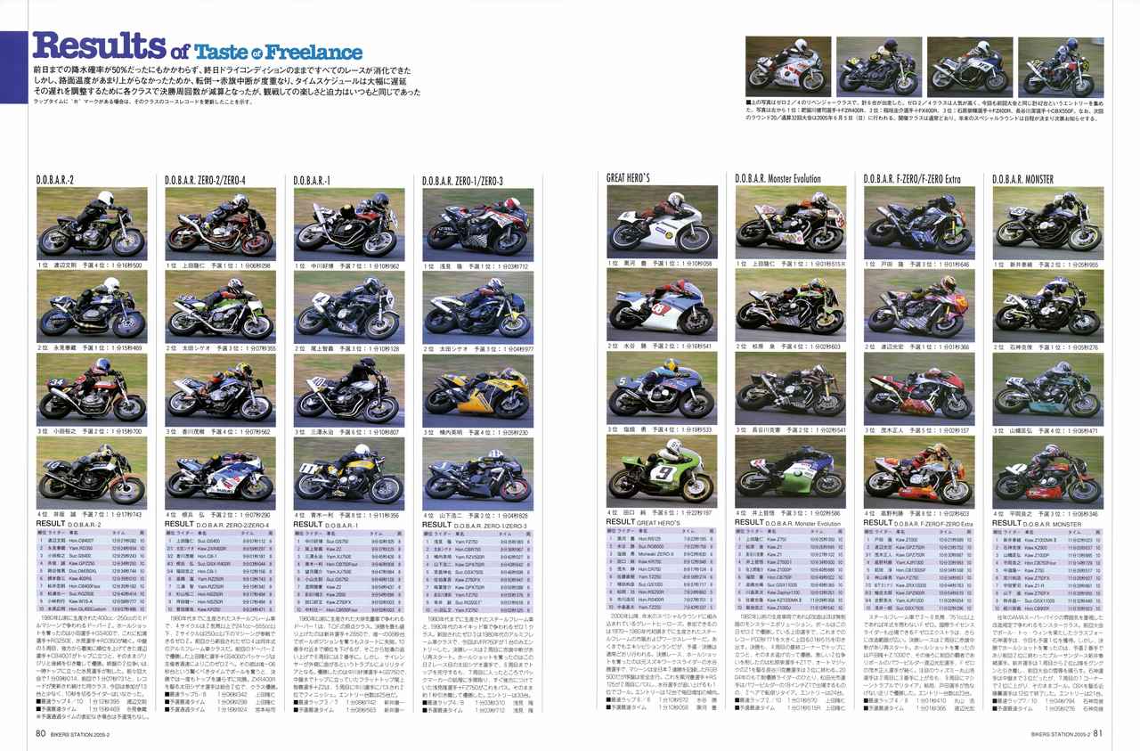 画像: 雑誌バイカーズステーションに掲載されていたテイスト・オブ・フリーランスの記事。