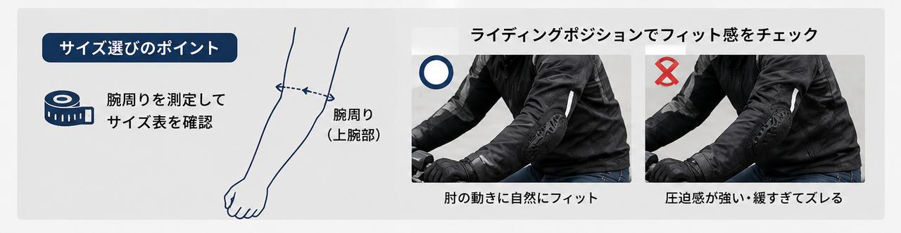 画像: 肘プロテクターの固定方式とサイズ選び