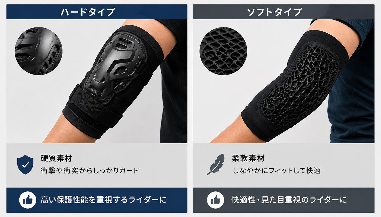 画像: 素材のタイプで選ぶ肘プロテクター