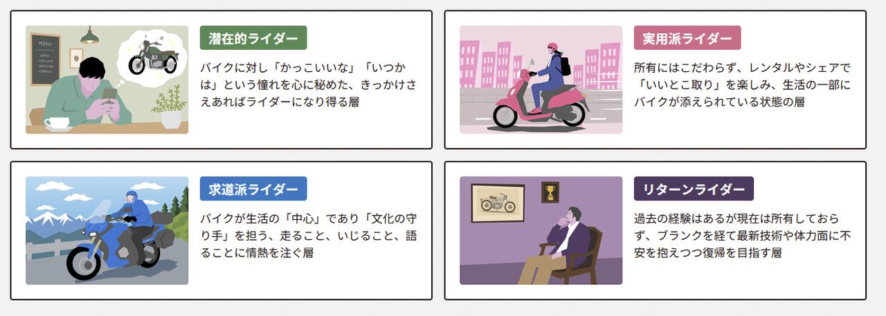 画像: 国内4メーカーのニューモデルやレーサーが勢ぞろい
