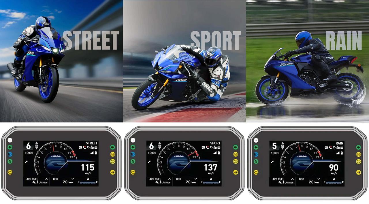 画像: YRCは『STREET』『SPORT』『RAIN』の3段階に設定可能。