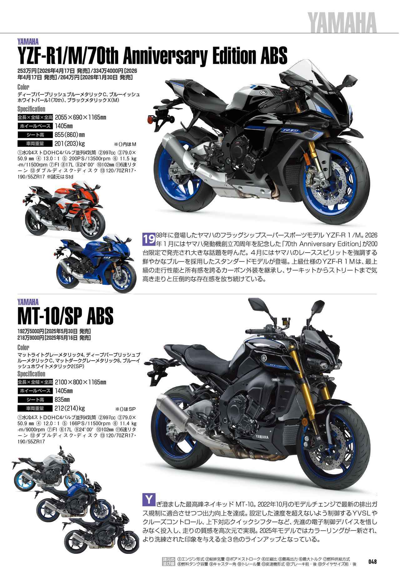 画像5: 月刊『オートバイ』2026年10月号は「JAPAN BIKE OF THE YEAR 2026」の結果を大発表! 別冊付録は現行国産車を網羅した『国産車総図鑑2026-2027』