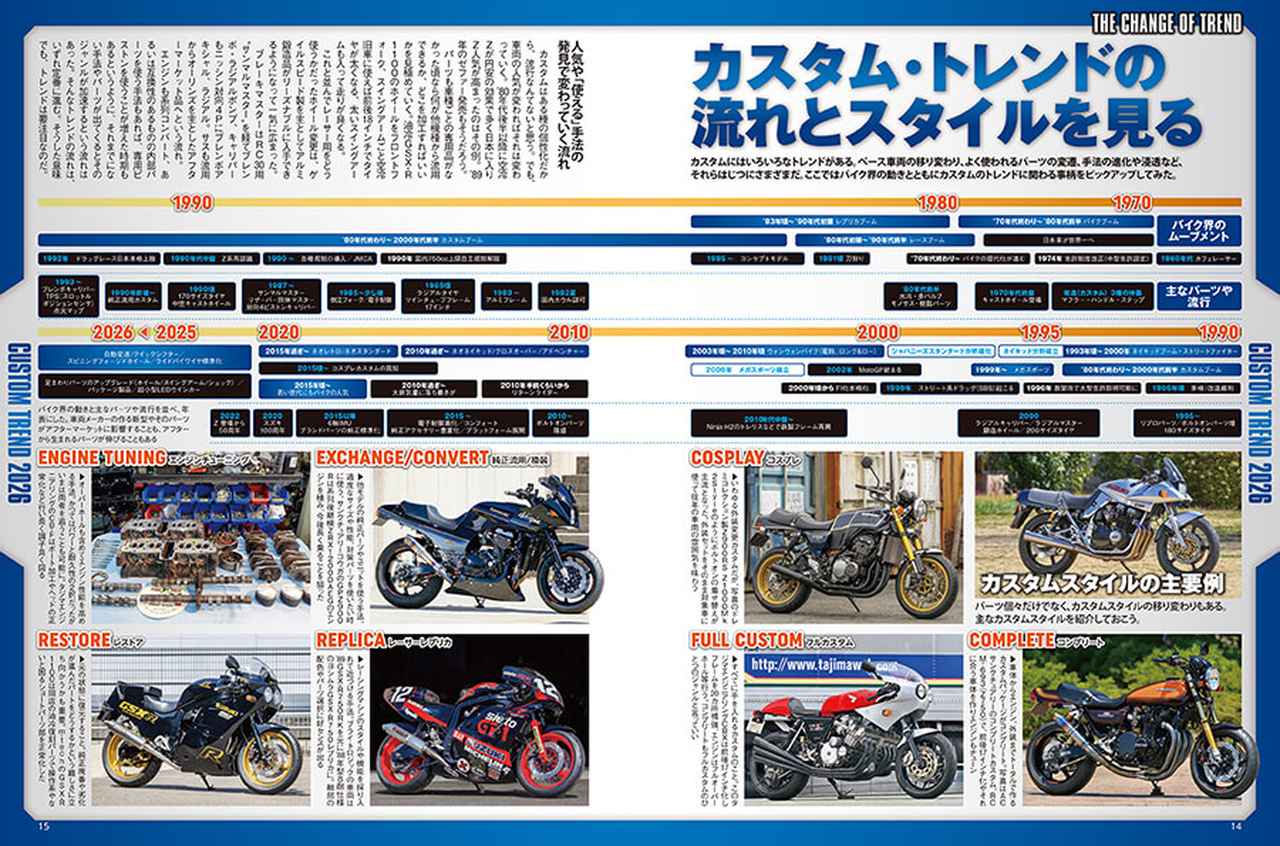 画像2: 月刊『ヘリテイジ&レジェンズ』2026年10月号(Vol.88)が発売!いまアツい「カスタム・トレンド」を見ていく