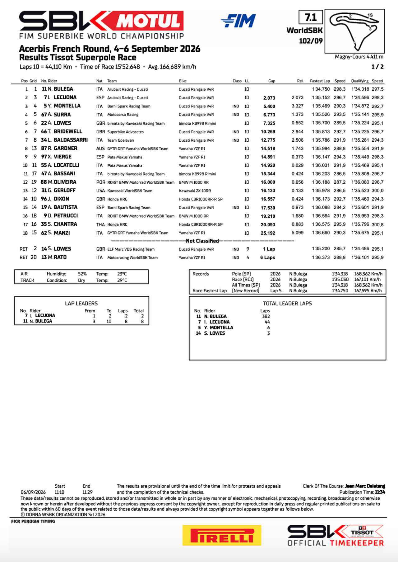 画像2: resources.worldsbk.com