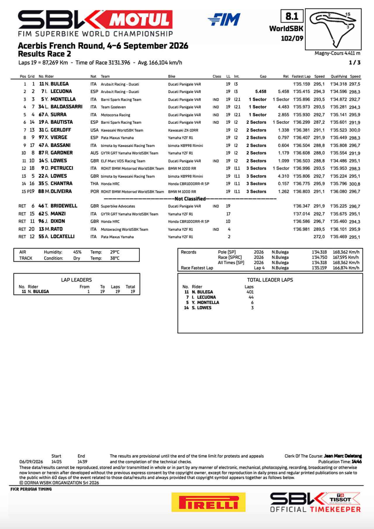 画像3: resources.worldsbk.com