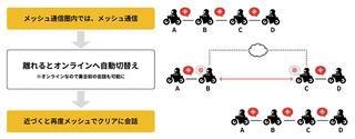画像13