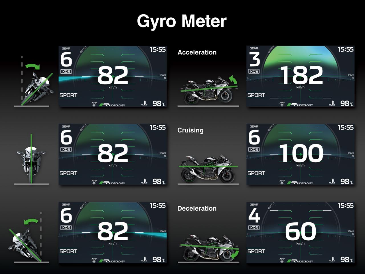 画像3: カワサキ「Ninja H2 CARBON」2027年モデル登場! 過給エンジンを大幅改良、2027年春頃に国内導入予定