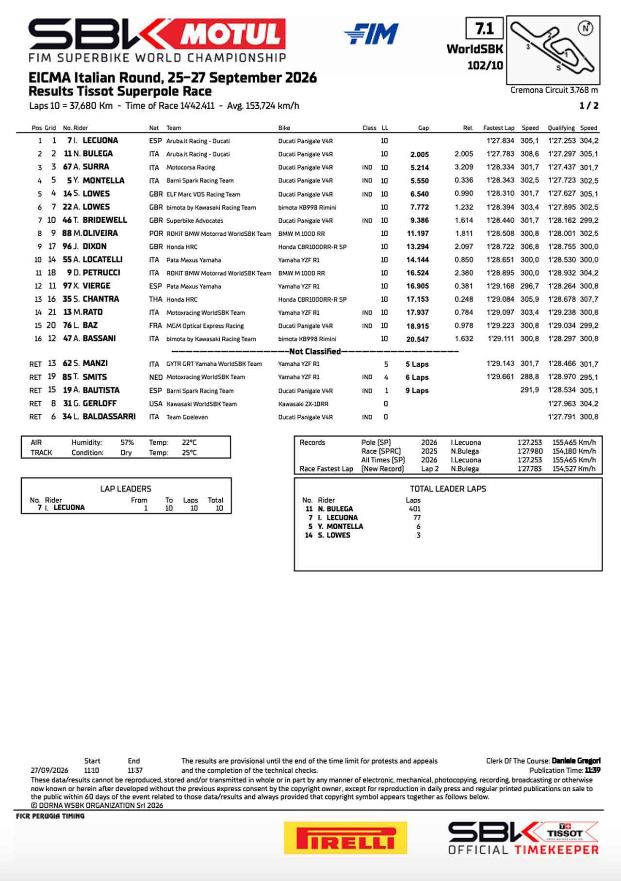 画像2: resources.worldsbk.com