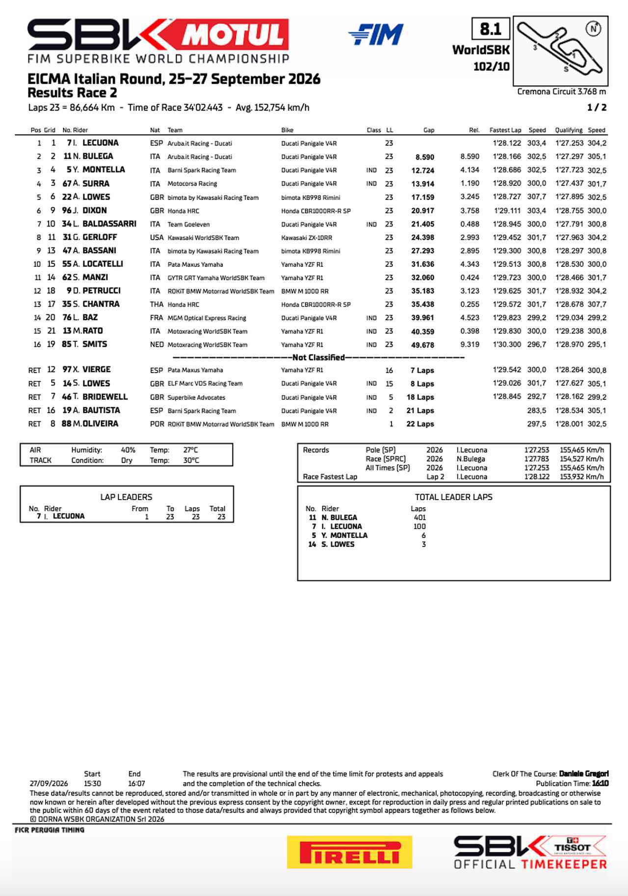 画像3: resources.worldsbk.com