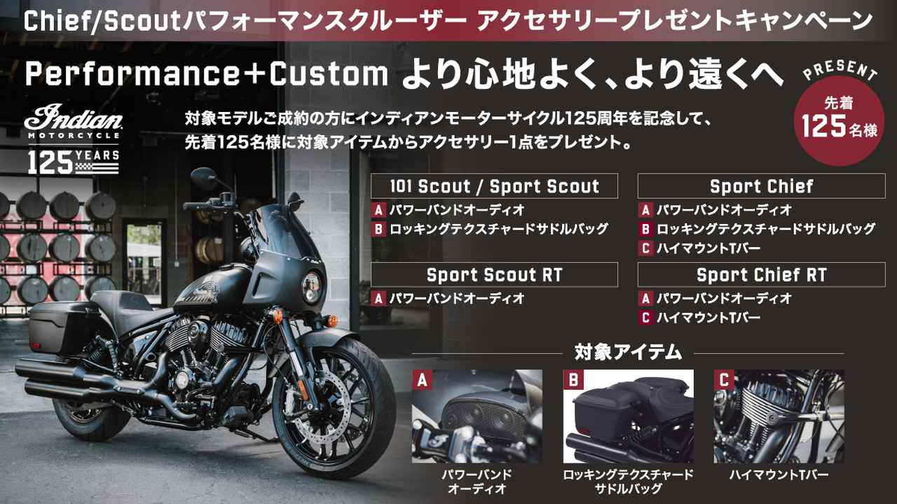 画像: sites.google.com