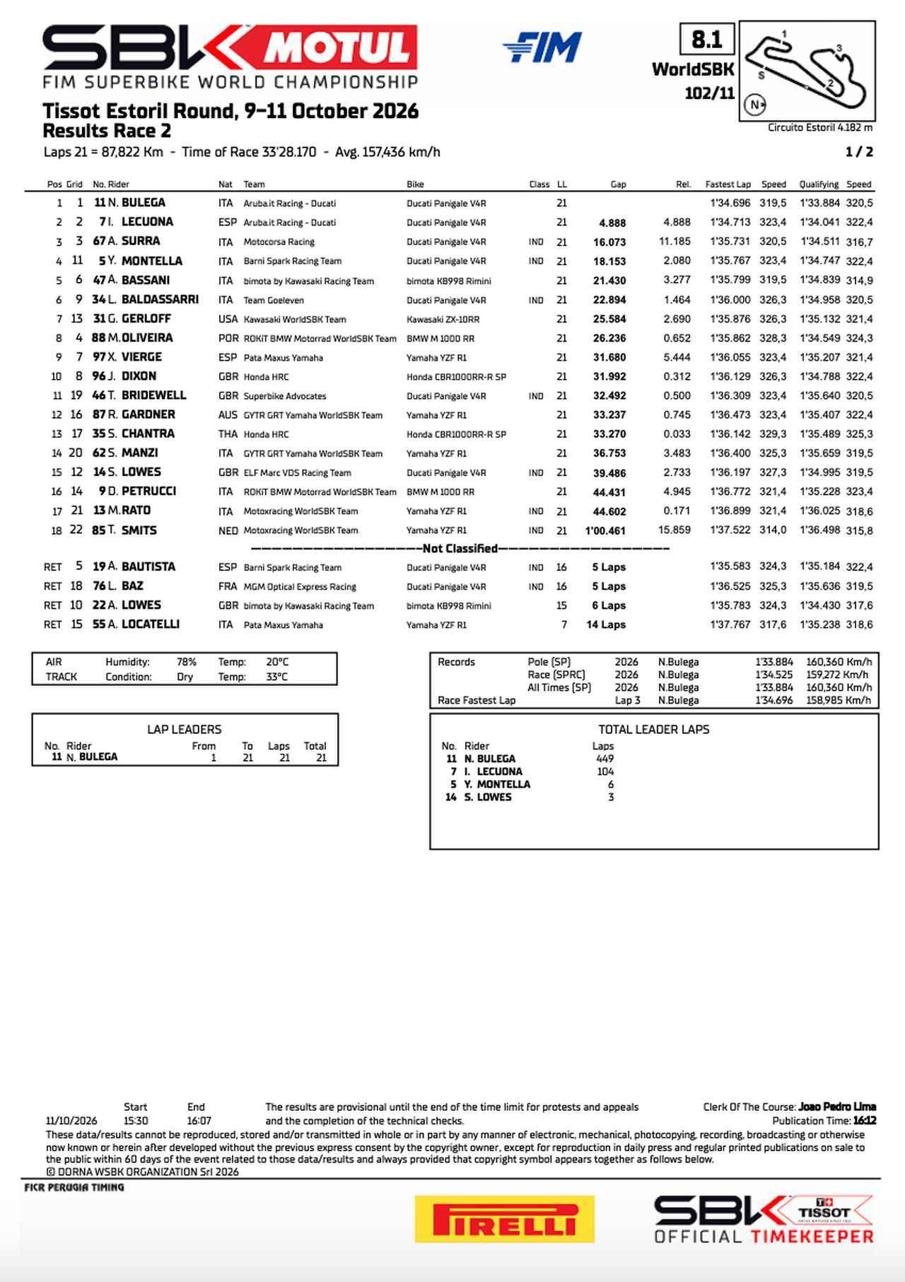 画像3: resources.worldsbk.com