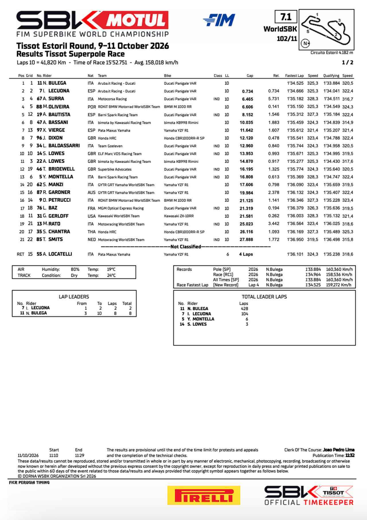 画像2: resources.worldsbk.com