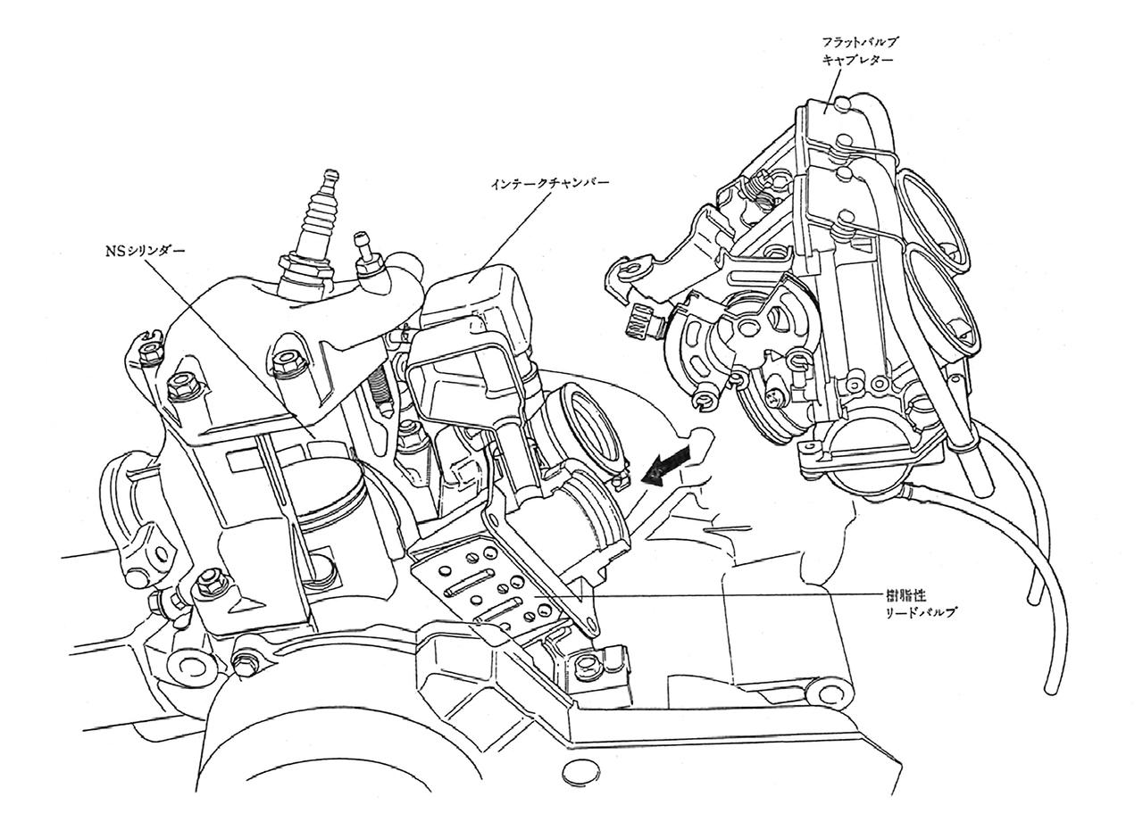 画像 : 9番目の画像 - 【写真39枚】ホンダ「NSR250R（MC16）」（1986）詳細解説 - webオートバイ