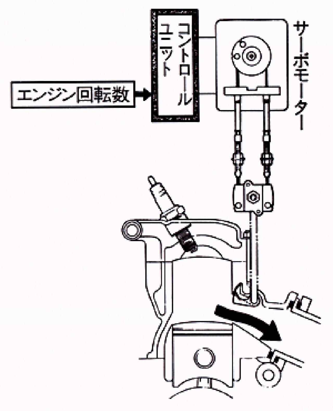 画像6: ホンダ「NSR250R（MC16）」（1986）詳細解説【ホンダNSR伝】