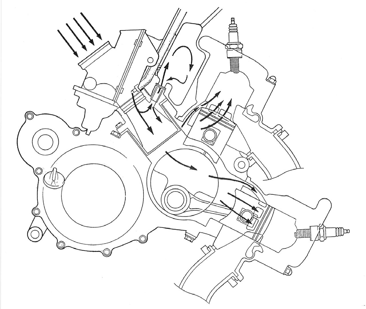 画像 : 8番目の画像 - 【写真39枚】ホンダ「NSR250R（MC16）」（1986）詳細解説 - webオートバイ