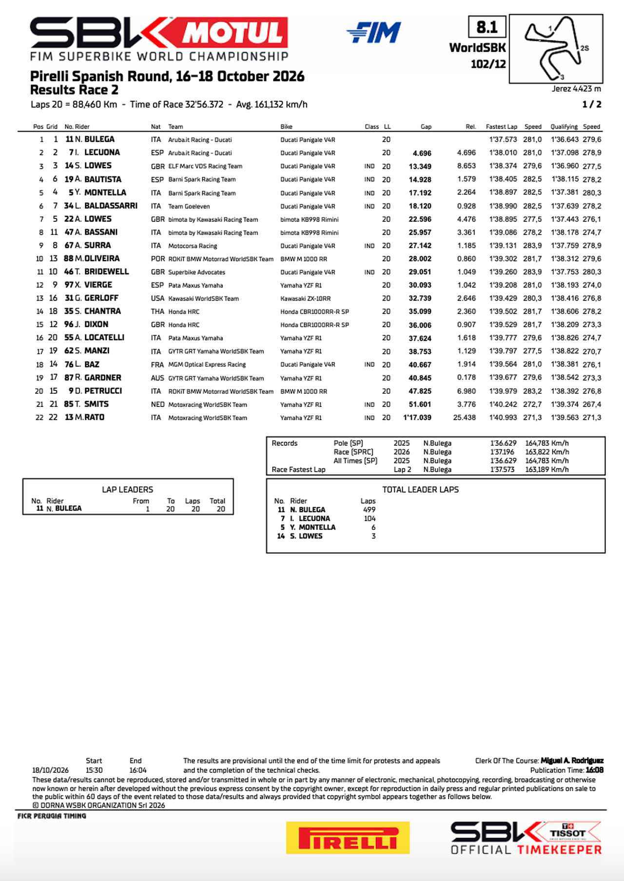 画像3: resources.worldsbk.com