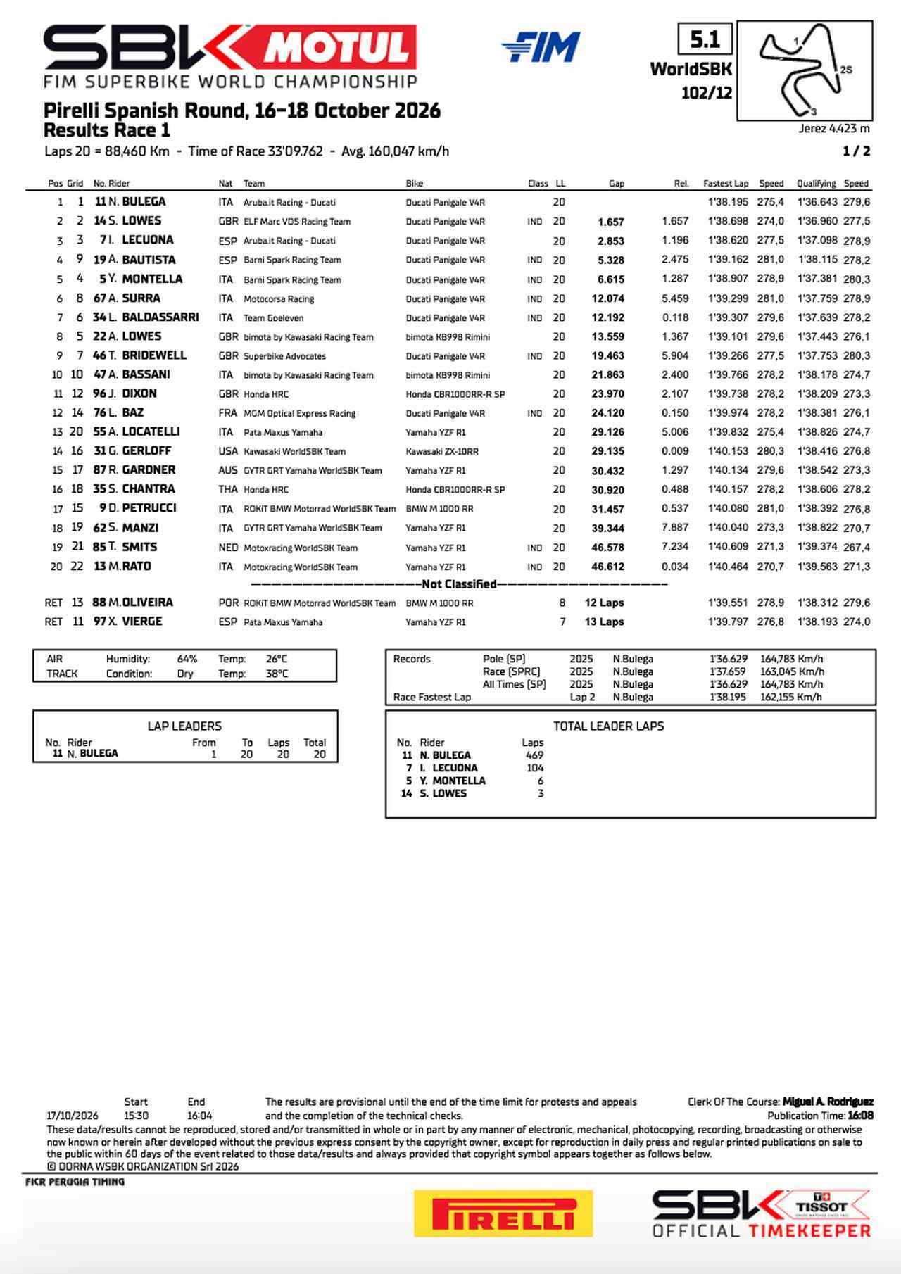 画像1: resources.worldsbk.com