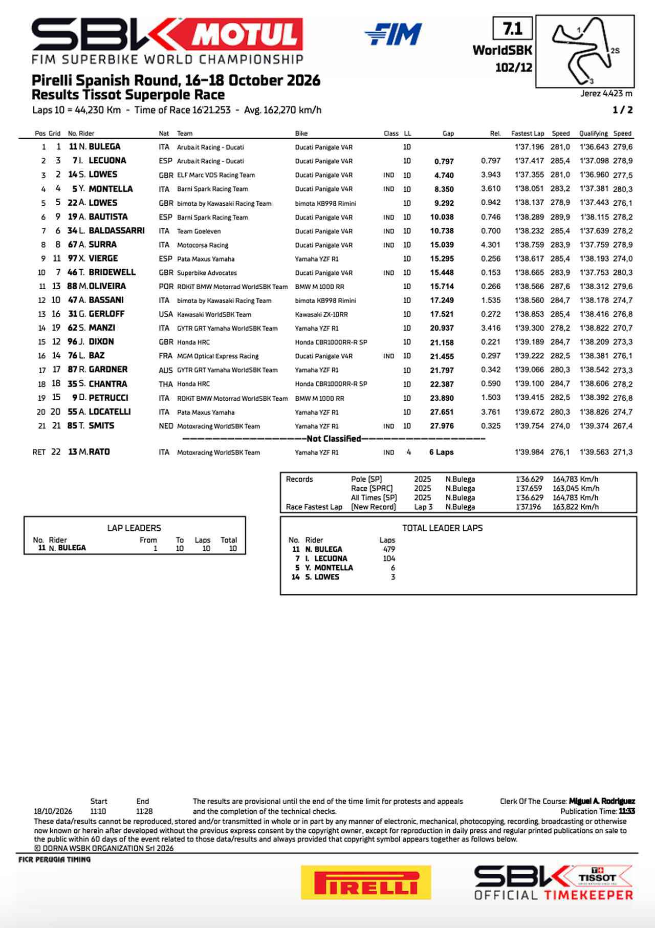 画像2: resources.worldsbk.com