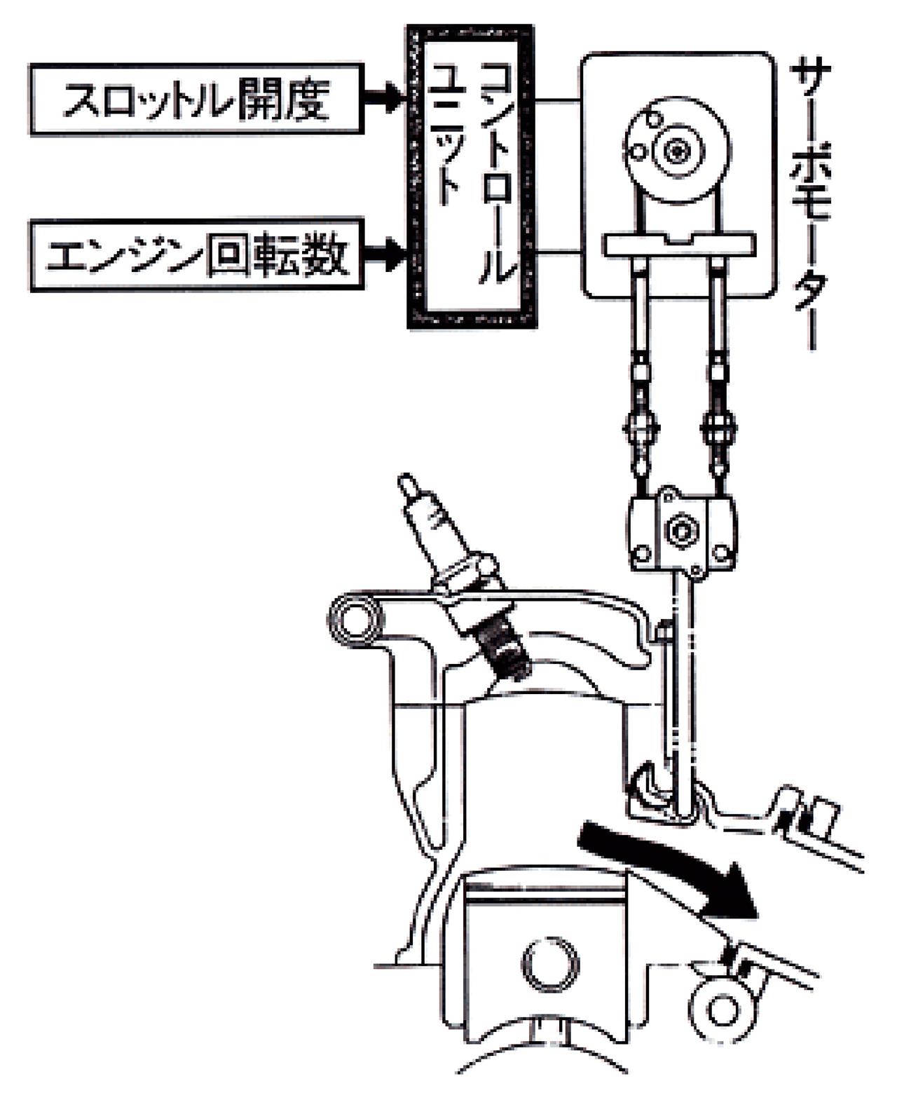 画像1: ホンダ「NSR250R(MC18後期)」(1989)詳細解説【ホンダNSR伝】