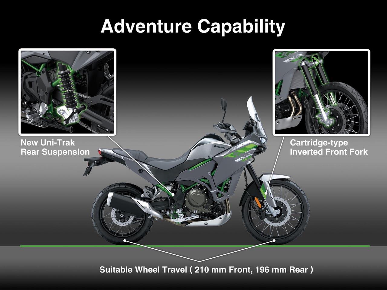 画像1: カワサキ「KLE650／SE」登場！ 電子制御スロットル＆クルコン採用、649cc並列2気筒の新アドベンチャー【2027年モデル・海外】