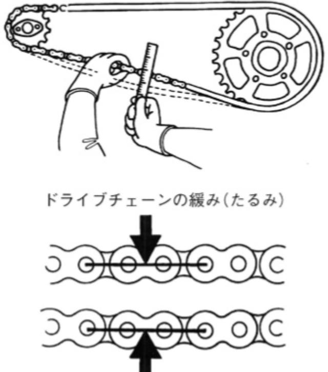 画像2: (Bikers Station@モーターマガジン社) www.motormagazine.co.jp