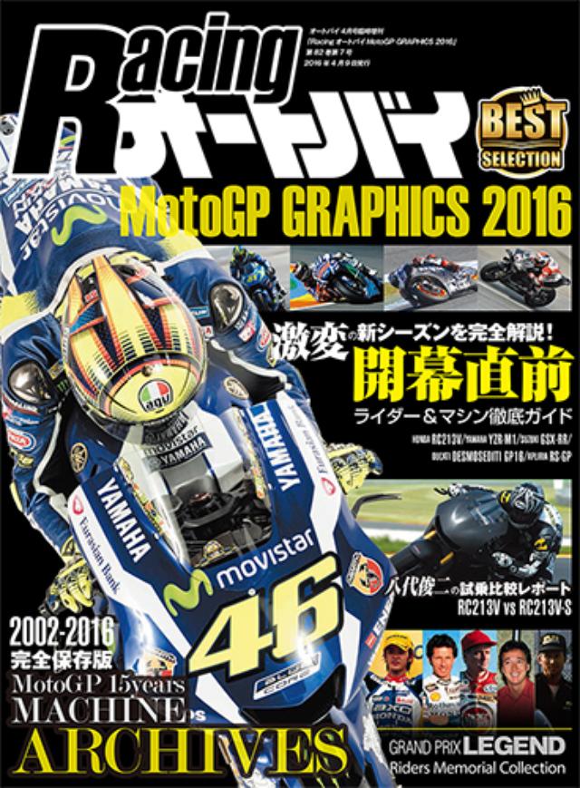 2002年に開幕したMotoGP！ 歴代マシンGPマシン遍歴を辿って