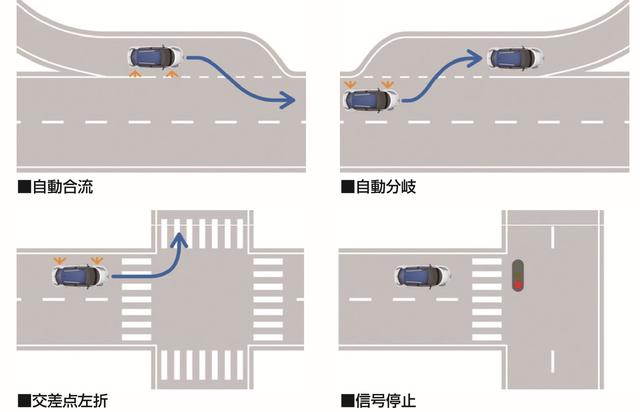 画像2: (ホリデーオート@モーターマガジン社) www.motormagazine.co.jp