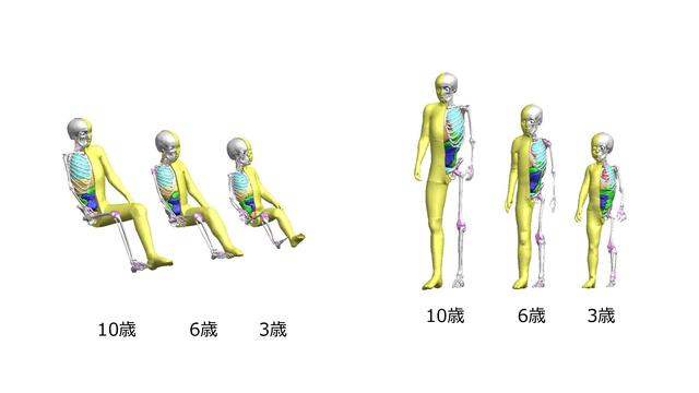 画像: 今回新たに発売される “THUMS Version 4” の “子ども” モデル。