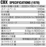 画像: でかい!重い!こいつがCBXだ。