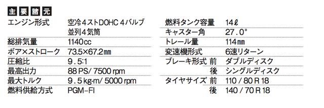 画像: ©オートバイ別冊付録2016-2017 オール国産車アルバム