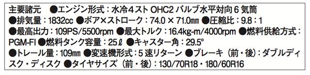 画像: ©オートバイ別冊付録2016-2017 オール国産車アルバム