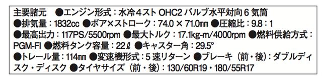 画像: ©オートバイ別冊付録2016-2017 オール国産車アルバム