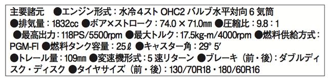 画像: ©オートバイ別冊付録2016-2017 オール国産車アルバム