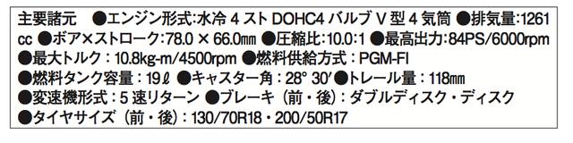 画像: ©オートバイ別冊付録2016-2017 オール国産車アルバム