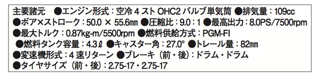 画像: ©オートバイ別冊付録2016-2017 オール国産車アルバム