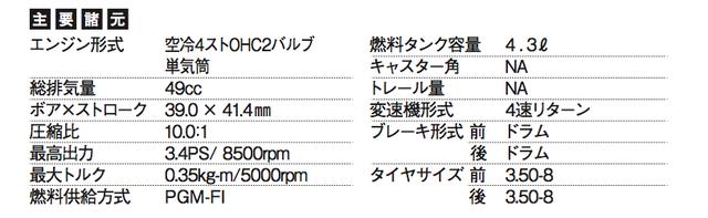 画像1: ©オートバイ別冊付録2016-2017 オール国産車アルバム