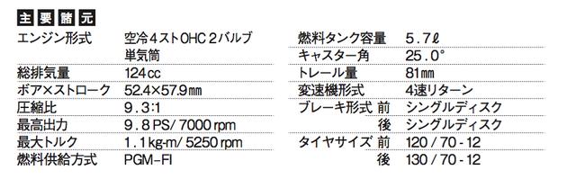 画像: ©オートバイ別冊付録2016-2017 オール国産車アルバム