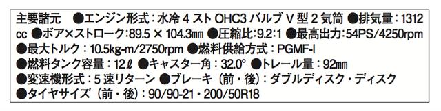 画像: ©オートバイ別冊付録2016-2017 オール国産車アルバム