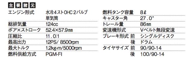画像: ©オートバイ別冊付録2016-2017 オール国産車アルバム
