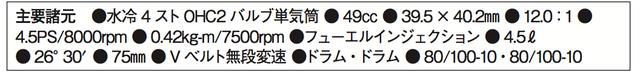 画像: ©オートバイ別冊付録2016-2017 オール国産車アルバム