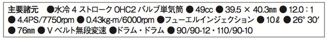 画像: ©オートバイ別冊付録2016-2017 オール国産車アルバム