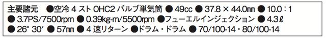 画像: ©オートバイ別冊付録2016-2017 オール国産車アルバム