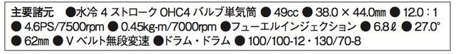 画像: ©オートバイ別冊付録2016-2017 オール国産車アルバム