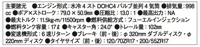 画像: ©オートバイ別冊付録2016-2017 オール国産車アルバム
